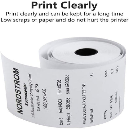 Thermal Receipt Paper Rolls-2inch (58mm)